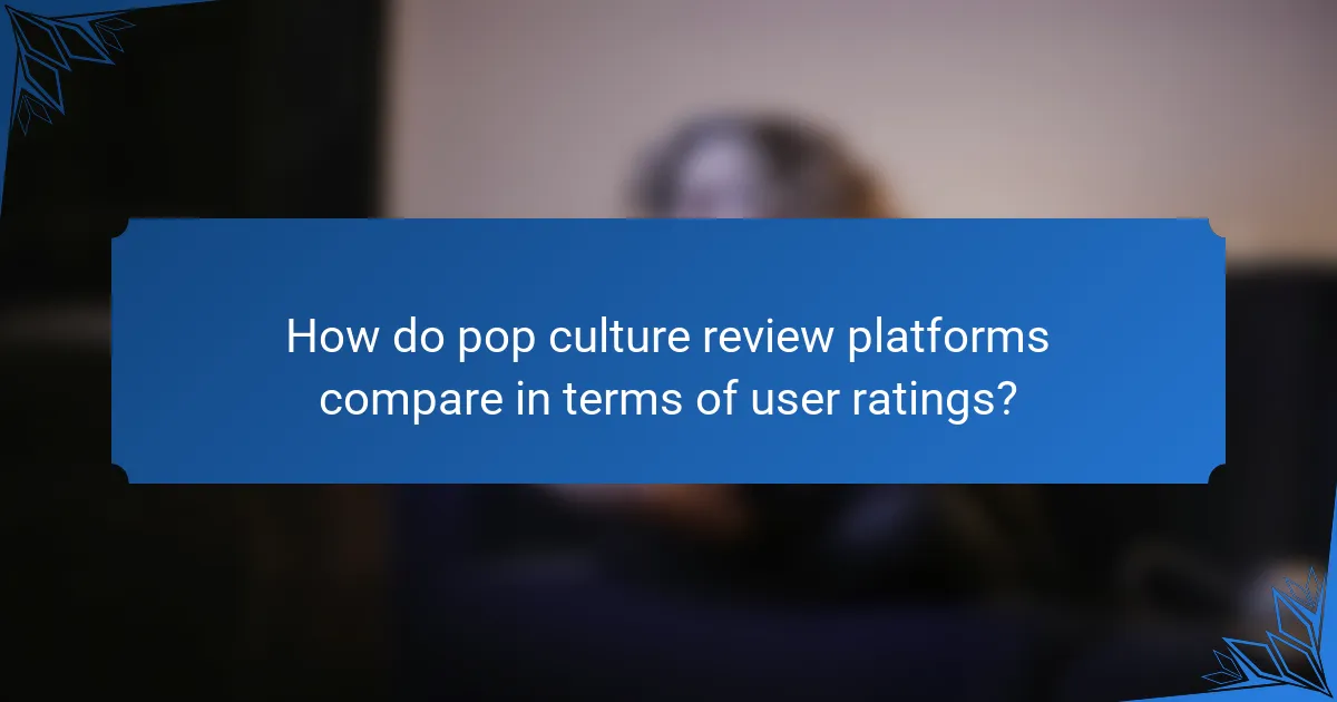 How do pop culture review platforms compare in terms of user ratings?